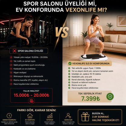 VexonLife Titreşimli  Spor - Egzersiz Aleti